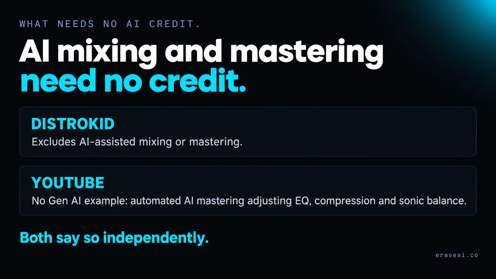 Panel showing DistroKid excluding AI-assisted mixing or mastering and YouTube giving automated AI mastering adjusting EQ, compression and sonic balance as a No Gen AI example