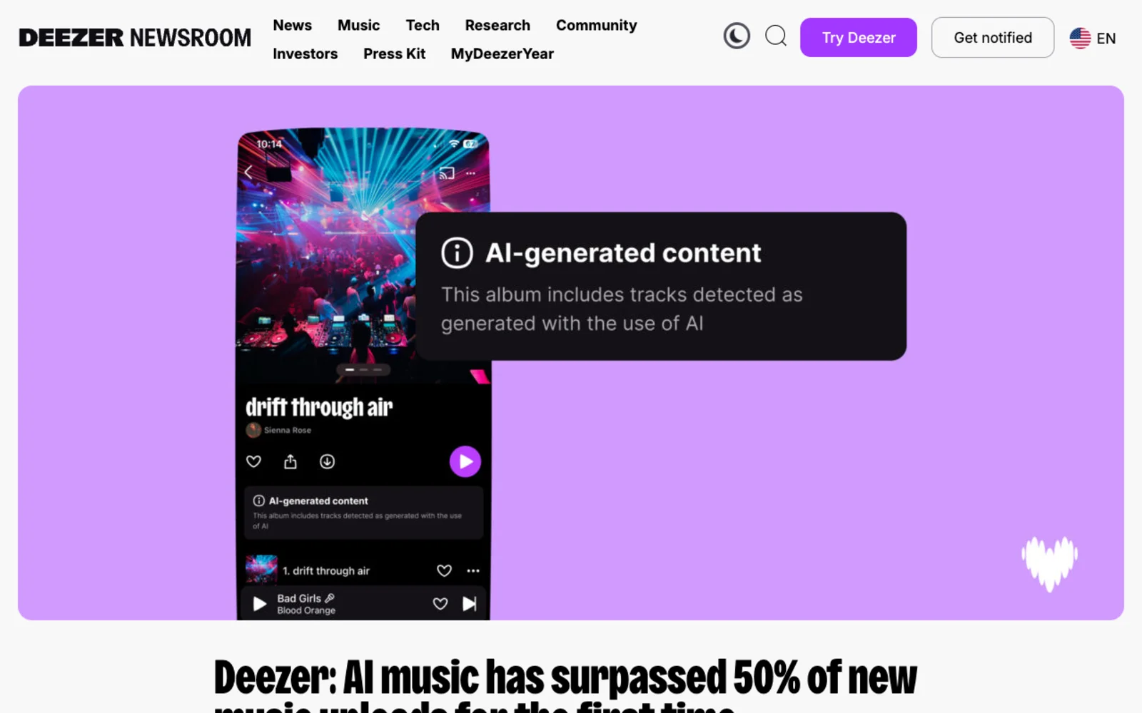 Deezer Newsroom article headed AI music has surpassed 50% of new music uploads for the first time, illustrated with a phone showing an AI-generated content notice reading that the album includes tracks detected as generated with the use of AI