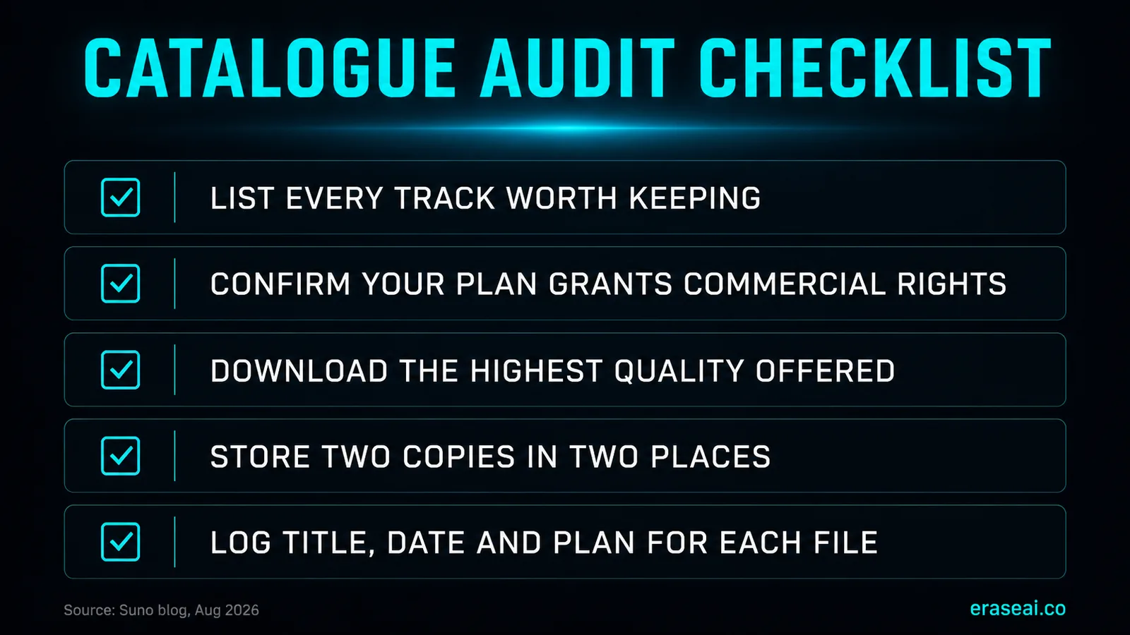 Catalogue audit checklist: list tracks worth keeping, confirm commercial rights, download highest quality, store two copies, log details