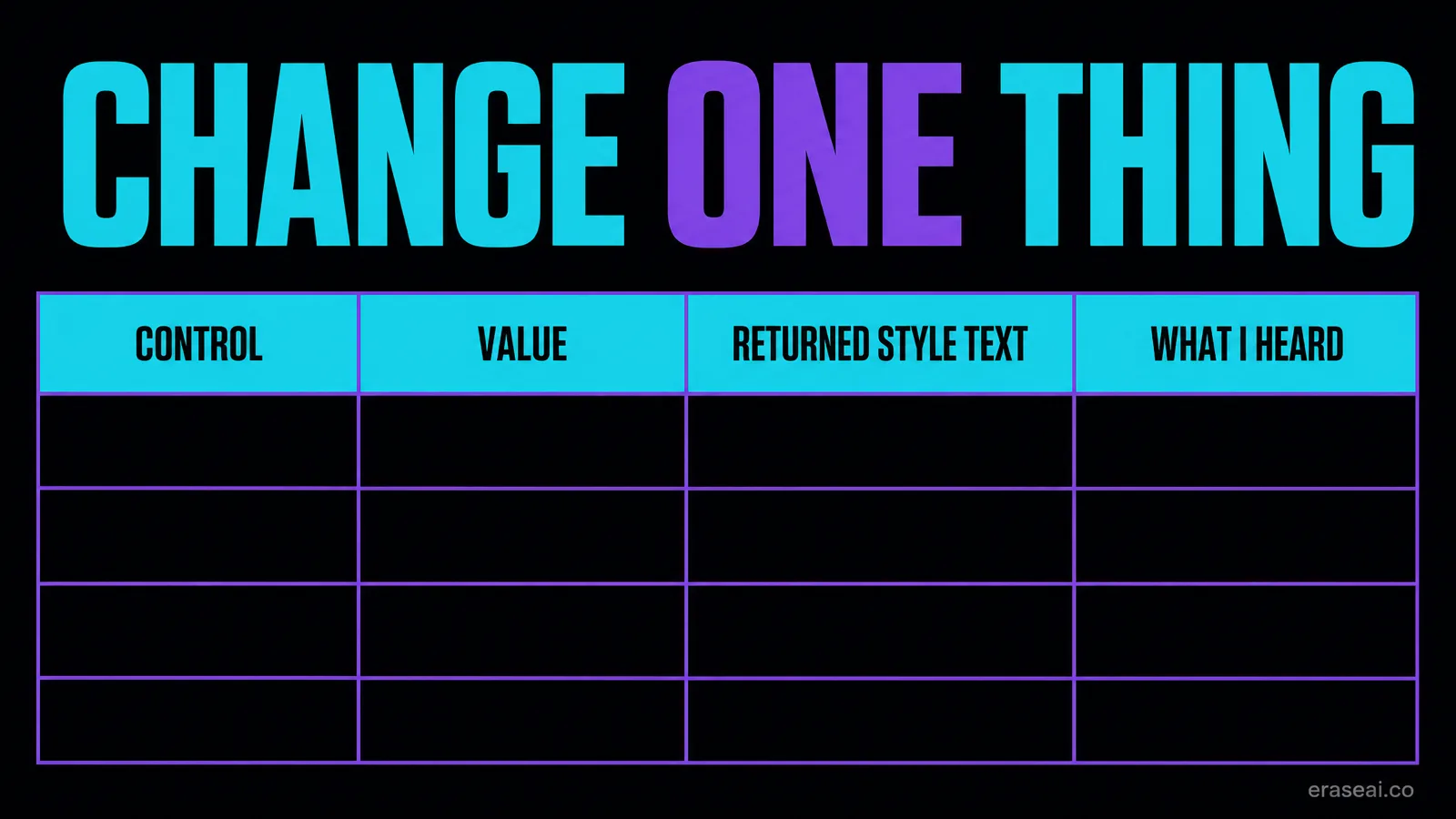 A worksheet with columns for control, value, the returned style text and the single quality judged