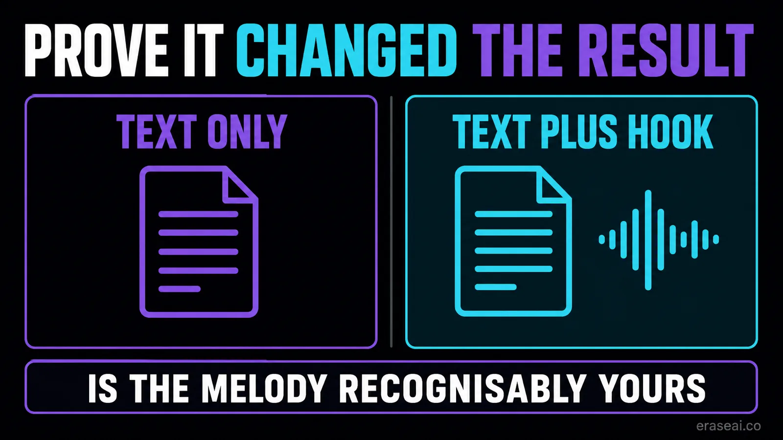 An A/B comparison of a text-only generation against the same brief with an uploaded hook