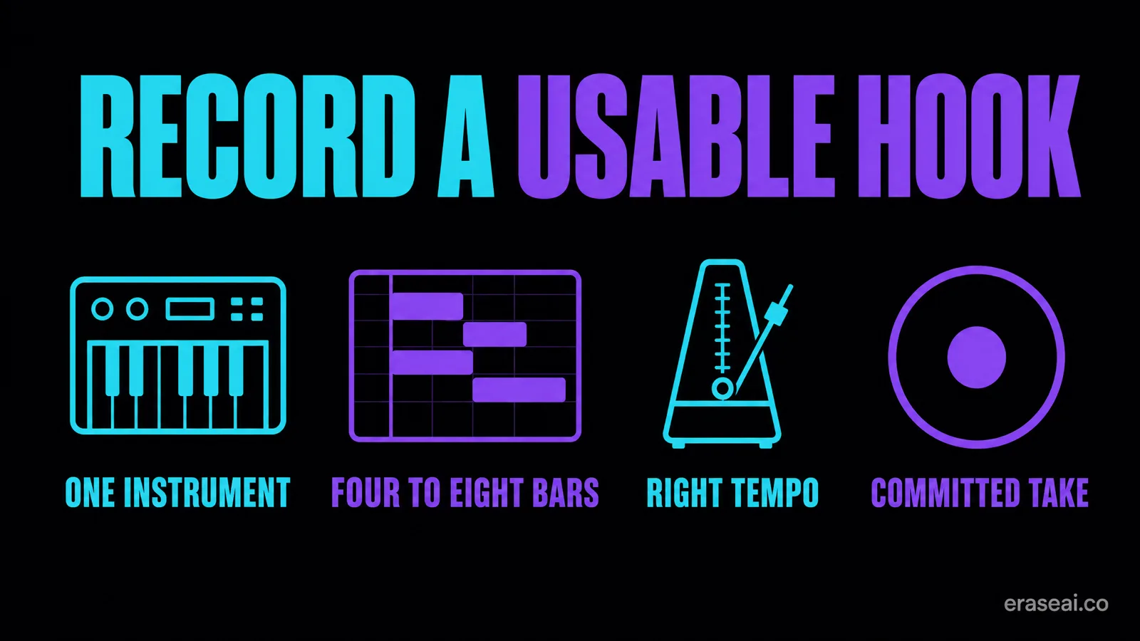 Four rules for recording a usable hook: one instrument, four to eight bars, correct tempo, committed take
